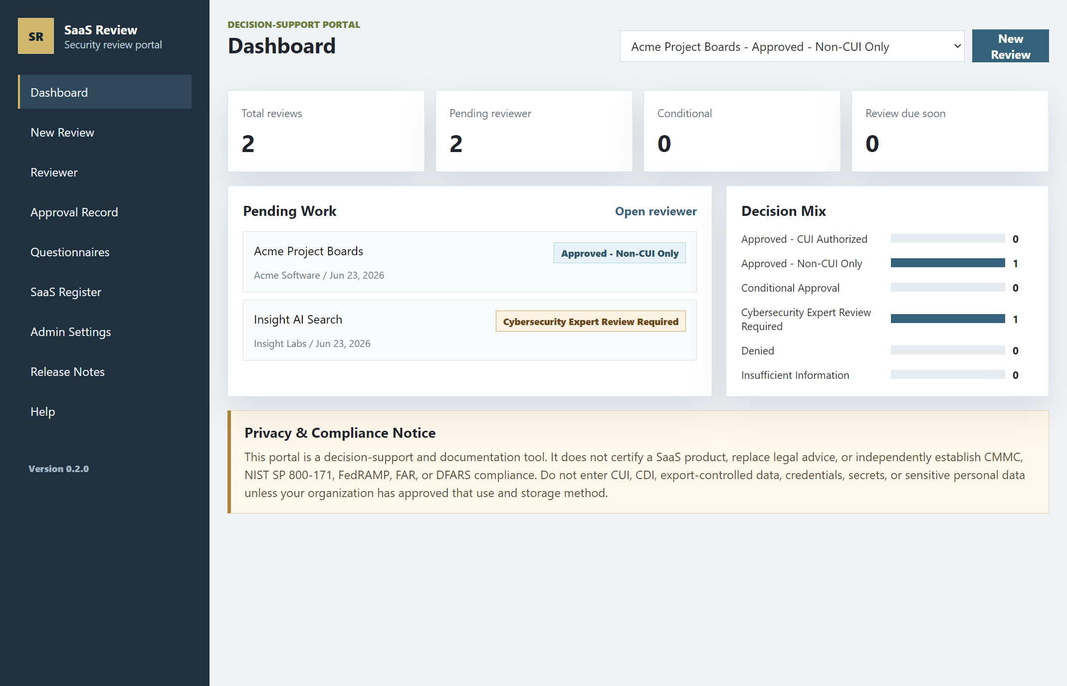 SaaS Security Review Portal dashboard showing pending work, decision mix, and the privacy and compliance notice.